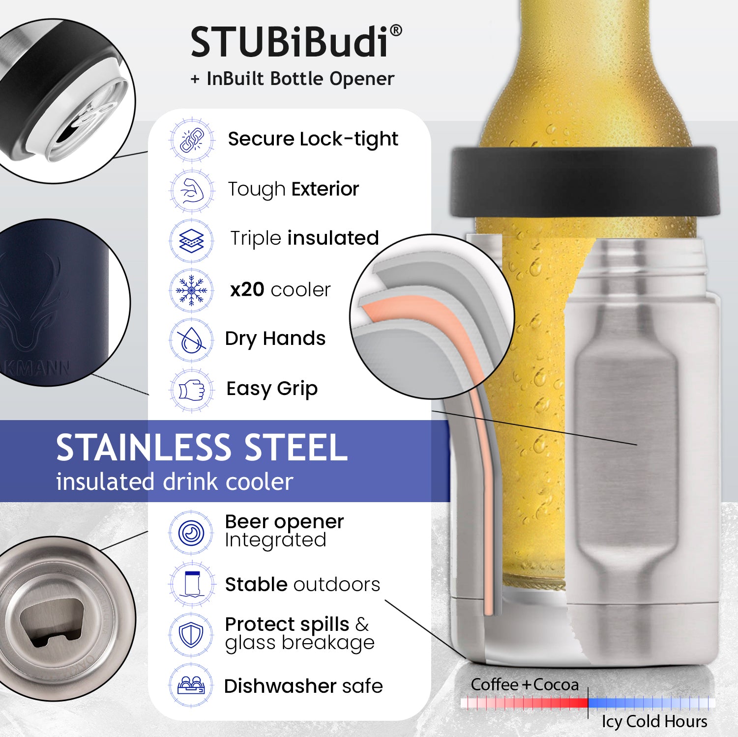 STUBiBudi 14oz Beer Cooler for Bottles & Cans Built-In Bottle Opener (Navy)