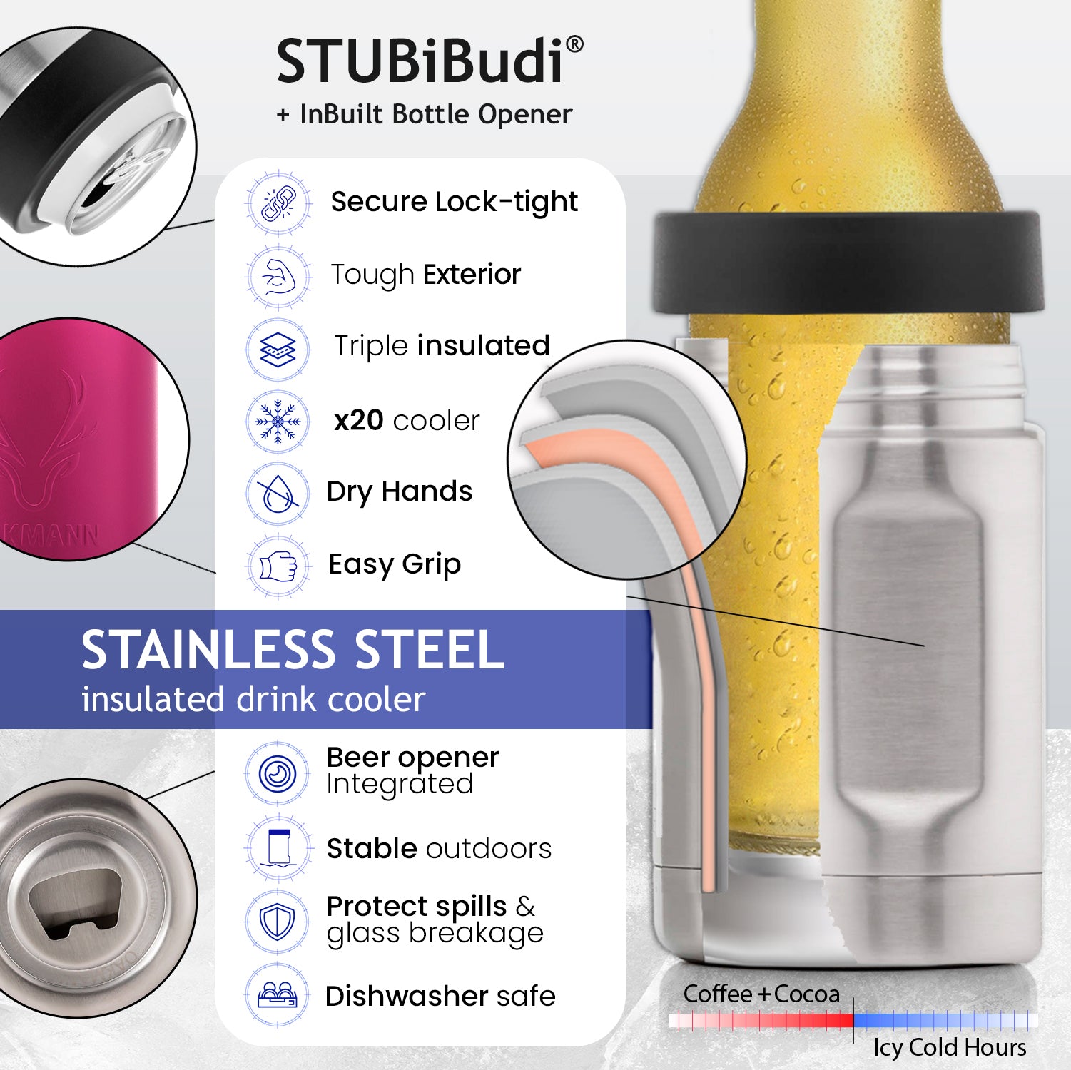 STUBiBudi 14oz Beer Cooler for Bottles & Cans Built-in Bottle Opener (Pink)